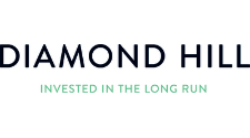 Logo for Diamond Hill Investments